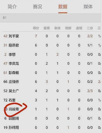 为什么参加篮球辅导可以帮助孩子更好地成长_2